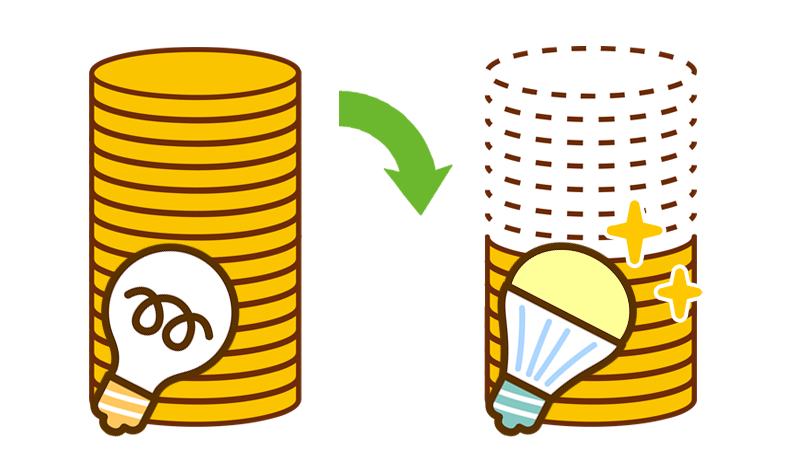 長寿命なLEDでコスト削減